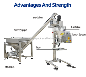 Bán tự động khoan Filler cho bột đóng gói Máy may bột điền máy - Product Image 5