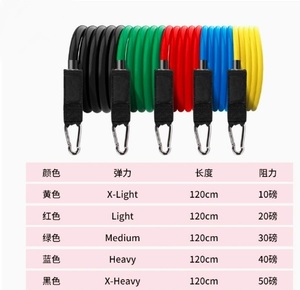 Bandes de Résistance en Latex USA Mairun Modèle USA 823 pour Hommes et Femmes, Entraînement de Force, Équipement de Gymnastique à Domicile, Poignées Fabriquées en Chine - Product Image 3