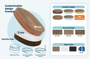 Produto Mais Vendido 2025 Arranhador de Papel Reciclado Grande para Gatos Rascador de Papelão Ecológico - Product Image 4