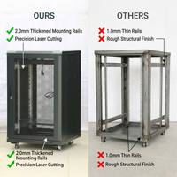 Gabinete de Servidor TBS 22U Extra Profundo de 19 Pulgadas y 1000 mm, Rack Extendido para Centro de Datos e Infraestructura IT Profesional Industrial