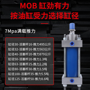 MOB Lightweight Double-Sealed <b>Hydraulic</b> Cylinders Pneumatic System Two-Way Pull-Rod with High-Hardness Piston Rod <b>Oil</b> Cylinders - Product Image 4
