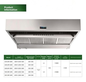 Filtro de Agua de Acero Inoxidable de Alta Calidad para Campana Extractora Comercial, Purificador de Humo y Grasa de Fácil Limpieza - Product Image 2