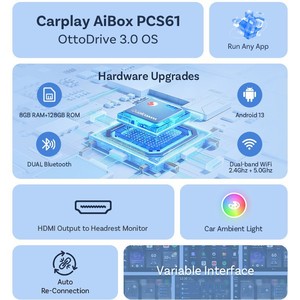 กล่อง CarPlay ไร้สายอัจฉริยะอเนกประสงค์ พร้อม Apple CarPlay AI 8+128GB วัสดุโลหะและกระจก รองรับซิมการ์ด และ USB Type-C สำหรับรถยนต์ Tesla และ BYD - Product Image 3