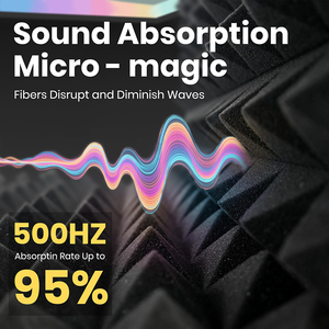 Panel de espuma acústica de <span class=keywords><strong>esponja</strong></span> de poliéster adhesivo ignífugo personalizado profesional Panel de aislamiento acústico - Product Image 6