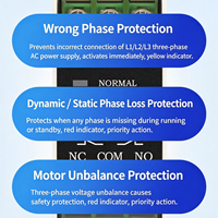 Relais de protection contre les défaillances de phase, la séquence de phase et la tension, à montage sur rail DIN, TG30 TG30S TL2238, 220V~440V 220V~380V 50Hz/60Hz