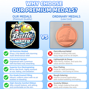 Échantillon Gratuit - Fabricant de Médailles Sportives Personnalisées <span class=keywords><strong>en</strong></span> Métal Doré et <span class=keywords><strong>Argent</strong></span>é, Style Antique Moderne, pour Marathon et Natation - Product Image 3