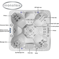 Spa extérieur de luxe à jets multi-niveaux - Bain à remous professionnel pour 7 personnes avec jets ciblés pour soulager les épaules, le dos et les jambes.