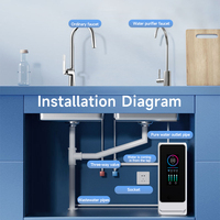 Système de filtration d'eau domestique RO à haut débit 600G, sans réservoir sous évier, avec surveillance intelligente du TDS et indicateur de durée de vie du filtre de 12 mois