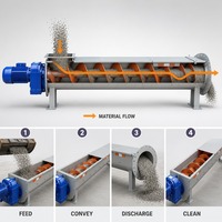 Transportador de Tornillo Industrial Personalizado de Acero Inoxidable Sin Eje para Manejo de Polvo en Plantas de Cemento, Resistente, Directo de Fábrica