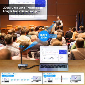 SYONG Nouveau prolongateur HDMI sans fil 4K 200m avec entrée 1080P Full HD, 1 émetteur vers 4 récepteurs avec sortie en boucle, transmetteur et récepteur HDMI sans fil WIFI - Product Image 3