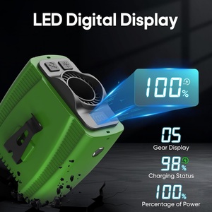 Portable 10000mAh Lithium-Ion Battery Waist Fan with LED SOS <b>Light</b> Five Wind Speed Wearable Design for Outdoor Use - Product Image 3