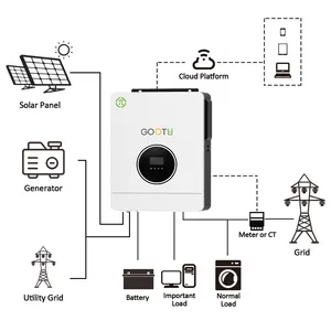 GOOTU Onduleur solaire hybride monophasé 24V 4.2KW Wide PV Input 60-450VDC 12V DC TO AC 230V Solar Inverter Converter