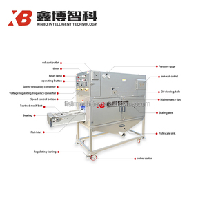 Système de détartrage de l'eau Nettoyant pour machine à laver et tablettes 24 pièces Machine automatique de mise à mort et de mise à l'échelle du poisson - Product Image 2