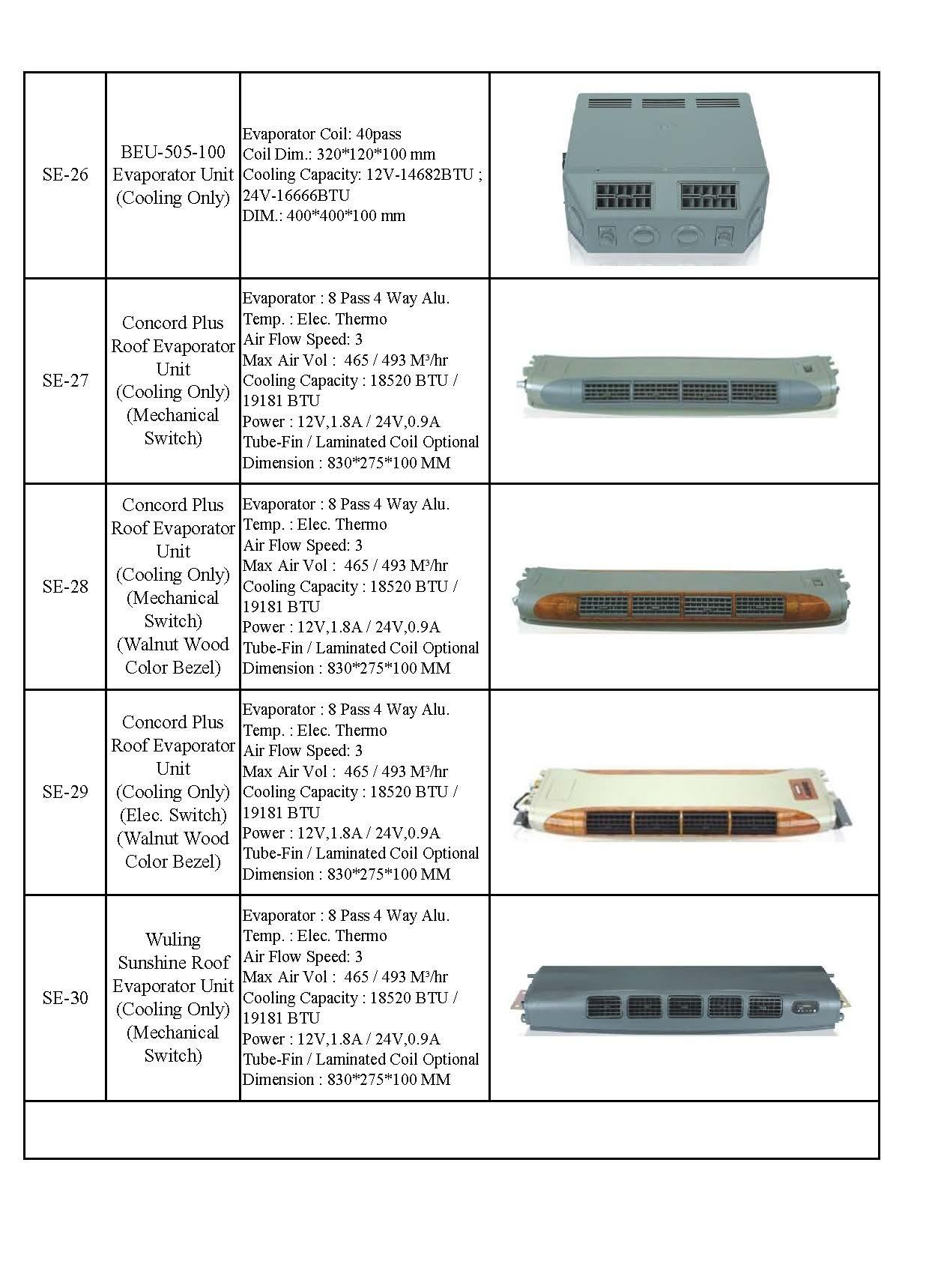 General purpose BEU405100 assembly air conditioning evaporator unit