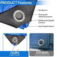 Bâche en toile imperméable avec œillets antirouille, bâche robuste pour camion, toit, agriculture, fourgonnette, extérieur, élevage de volailles