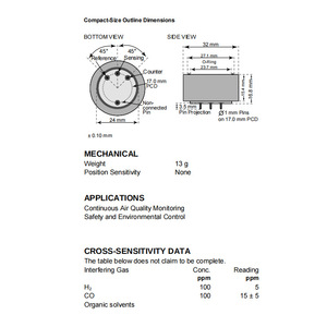Capteur de formaldéhyde Membrapor CH2O/C-10 0-10PPM, capteur environnemental électrochimique à 3 électrodes - Product Image 2