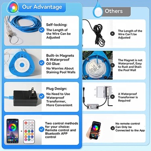 <span class=keywords><strong>20W</strong></span> IP68 không thấm nước 12V thông minh từ dưới nước dẫn đèn hồ bơi cho hồ bơi trên mặt đất với điều khiển ứng dụng - Product Image 6
