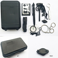 Autres Kits de survie en Camping, Kits de sauvetage en cas d'incendie à domicile, Kits de survie alimentaire d'urgence