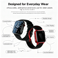 Jam Tangan GPS Tracker Senior A80 dengan Geo-Fence, Lacak Pergerakan, Peringatan SOS, Pemantauan Kesehatan Real-Time, Panggilan Darurat, dan Fitur Real-Time