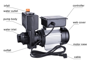 Pompe à eau haute pression, <span class=keywords><strong>12</strong></span> <span class=keywords><strong>volts</strong></span> dc, outils de stérilisation d'eau de mer, jet d'eau, moteur - Product Image 6
