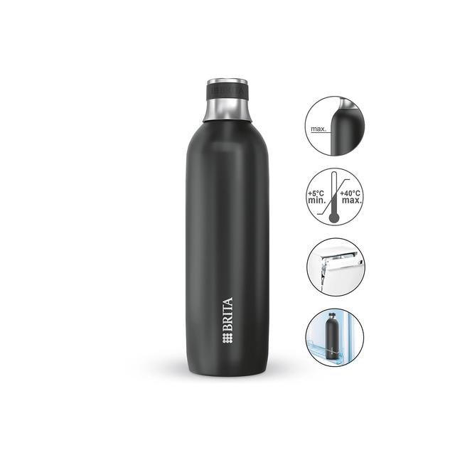 Brita Wassersprudler Glasflasche: Modern & BPA-frei