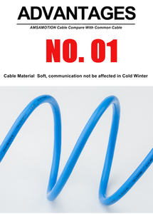 工业用Inovance H0U/H1U/H2U系列合适的PLC编程电缆聚氯乙烯绝缘USB-H2U 1U 0U - Product Image 4