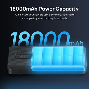 <span class=keywords><strong>70mai</strong></span> Max PS06 เครื่องช่วยสตาร์ทรถยนต์ฉุกเฉิน 18000mah 450A/1000A/12V อุปกรณ์ฉุกเฉินพลาสติก - Product Image 5