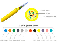 Multi-Fiber Singlemode GJFJV Indoor Fiber Optic Distribution cable