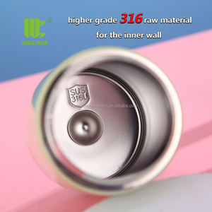 Grupo único Regalo de Navidad Botella de <span class=keywords><strong>agua</strong></span> aislada al vacío Escuela Estudiante Niños Botella de <span class=keywords><strong>agua</strong></span> sin Bpa con tapa de paja - Product Image 3