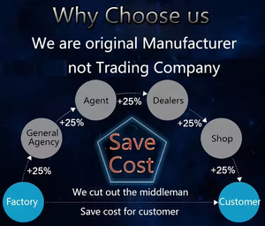 รีโมทไร้สาย ลำโพงฮอร์น 400 วัตต์ สำหรับรถยนต์และมอเตอร์ไซค์ พร้อมเสียงไซเรน - Product Image 4