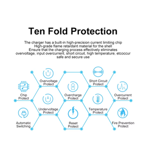 Chargeur de batterie USB LP-E6 Ringteam pour appareils photo reflex Canon EOS 5D Mark 2, 3, <span class=keywords><strong>5DS</strong></span>, <span class=keywords><strong>5DS</strong></span> <span class=keywords><strong>R</strong></span>, 6D, 7D, 7D Mark II, 60D, 60Da, 70D, 80D - Product Image 6
