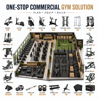 TOPTONS Équipement de Gym Commercial Personnalisable 1000 m² Solution Fitness Complète Machines de Musculation et Cardio Machines à Charge Libre