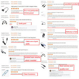 <span class=keywords><strong>Cable</strong></span> Adaptador de Audio y Video Estéreo <span class=keywords><strong>AV</strong></span> de Cobre Puro Premium de 3.5mm Macho a 3RCA Hembra para TV Box, Reproductor de DVD, Consola de Juegos - Product Image 6