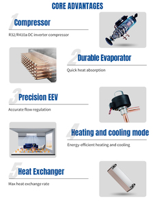 Nulite ปั๊มความร้อนจากโรงงานเพื่อการค้าเครื่องทำความร้อนให้กับ R32 45KW 65KW 90KW - Product Image 6