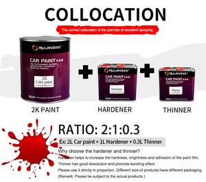 Sơn phủ nhựa bóng & Sơn acrylic dạng xịt màu kẹo, Sơn ô tô, Sơn phủ trong suốt - Product Image 5