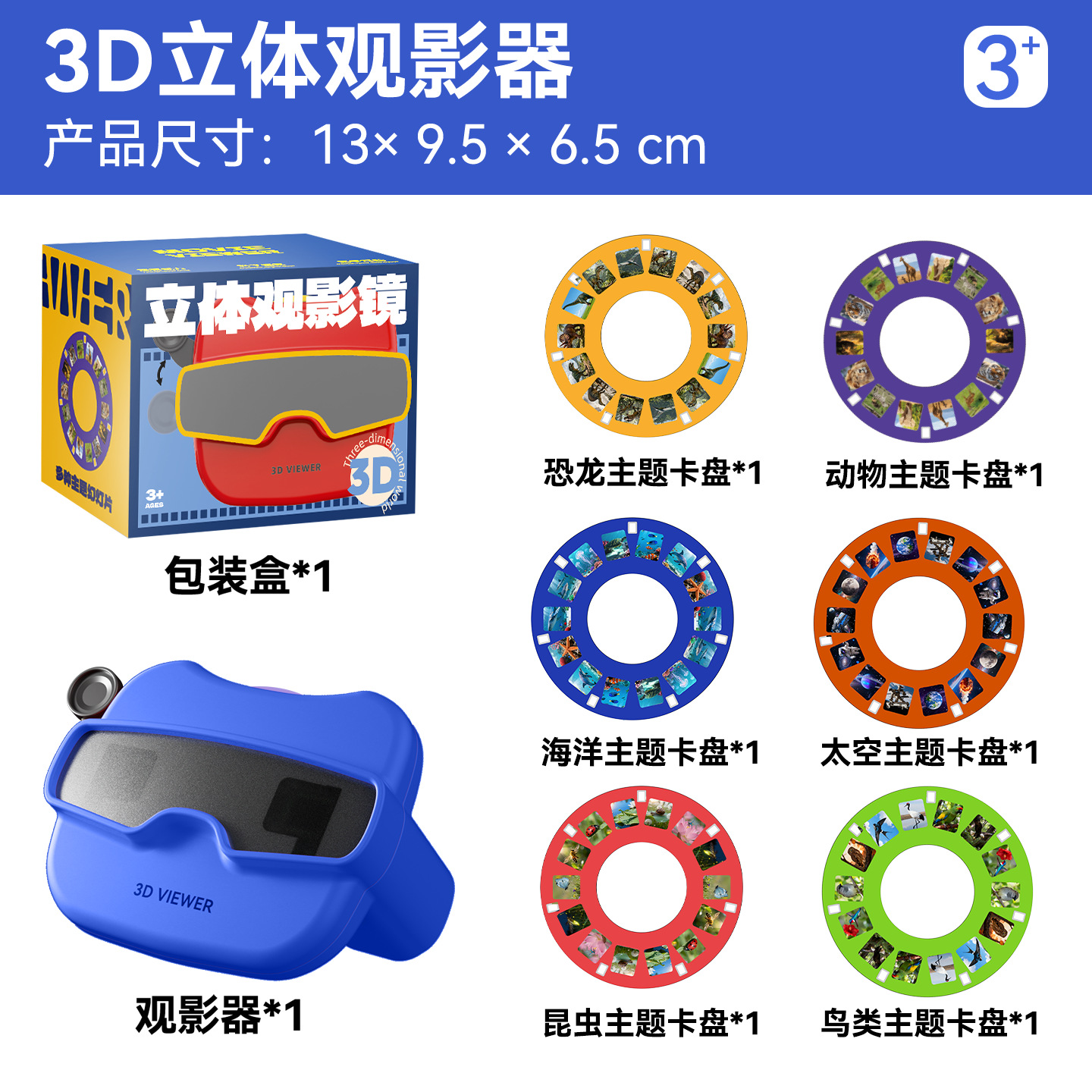 Reproductor de películas 3D [azul] 6 proyectores