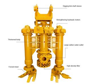 Bomba Hidráulica Sumergible para Dragado de Lodos y Grava, Montada en Excavadora, para Conservación del Agua e Ingeniería Fluvial - Product Image 3