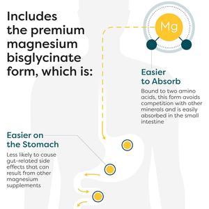 Nuevo Suplemento de Glicinato de Magnesio Complejo, 100 Cápsulas, Apoya la Salud en Adultos, Cápsulas de Glicinato de Magnesio Complejo - Product Image 5