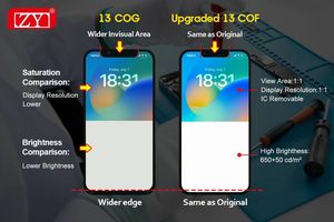 Zy ขายร้อนอุปกรณ์สมาร์ทโฟน 6.1 นิ้ว tft จอ lcd แบบสัมผัสหน้าจอสำหรับ <span class=keywords><strong>iphone</strong></span> <span class=keywords><strong>xr</strong></span> <span class=keywords><strong>64</strong></span> gb - Product Image 4