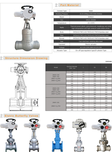 Vanne à soufflet multi-tours en acier au carbone de 4 pouces, 20Mpa 25Mpa 32Mpa Classe 1500 380V EG09 - Product Image 6