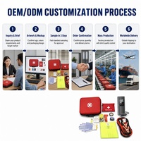 Kit d'urgence pour voiture en EVA rigide avec compresseur d'air, câbles de démarrage, gilet réfléchissant, sangle de remorquage, ensemble de survie routière