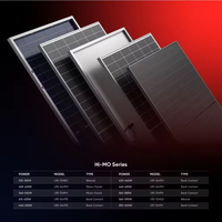 Panneau solaire photovoltaïque SOLAR Hi-MO5 M10 PERC demi-cellule bifacial double vitrage LR5-72HBD 535W-545W