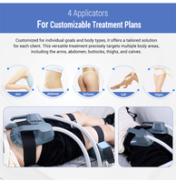 Promo Pro 2/4 Handles Tesla Neo Muscle Stimulator Machine dengan Opsional Pelvic Floor
