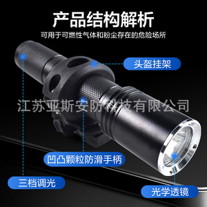 Linterna portátil para bomberos, luz LED de alta intensidad para casco, protección IP68, cuerpo de aleación, equipo de rescate - Product Image 2