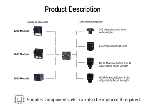3200 ar0230 1080P 2.8mm 105 độ H.264 0.001Lux ánh sáng sao mức độ <span class=keywords><strong>USB</strong></span> <span class=keywords><strong>Webcam</strong></span> 2MP CMOS 1/2.7 "UVC Mini góc rộng máy ảnh - Product Image 4