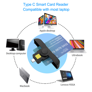 Lector de Tarjetas Inteligentes con Chip EMV USB para Cajeros Automáticos / Lector y Grabador de Tarjetas de Acceso Común (CAC) - Product Image 5