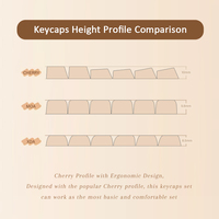 Keycaps 3D vierges pour sublimation, profil XDA, en PBT, pour claviers mécaniques avec interrupteurs Cherry MX uniquement, blancs, personnalisables