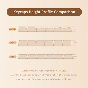 Keycaps 3D vierges pour sublimation, profil XDA, en <span class=keywords><strong>PBT</strong></span>, pour claviers mécaniques avec interrupteurs Cherry MX uniquement, blancs, personnalisables - Product Image 6
