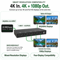 Adaptateur Répartiteur DQINFOS 1x4 (1 entrée, 4 sorties) V2.0 4K60Hz 18Gbps Convertisseur HD pour TV, DVD, Salle de Conférence