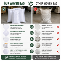 Sacs tissés en PP laminés en gros 5kg 10kg 25kg 50kg – Nouveaux sacs vides pour l'emballage de riz, farine, aliments pour animaux et produits agricoles